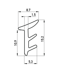 rubber inrolprofiel