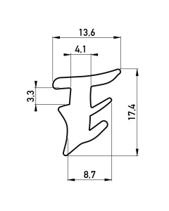 rubber inrolprofiel