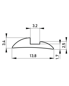 beglazingsrubber