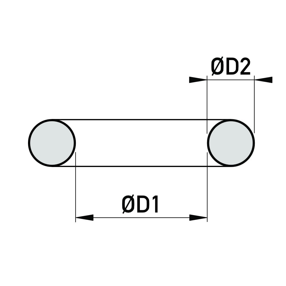 Rubber o ringen