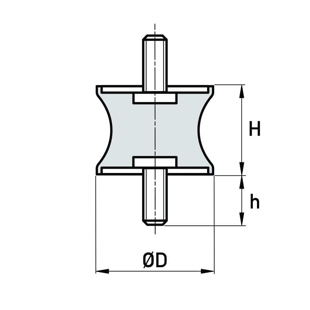 Tailledempers type A