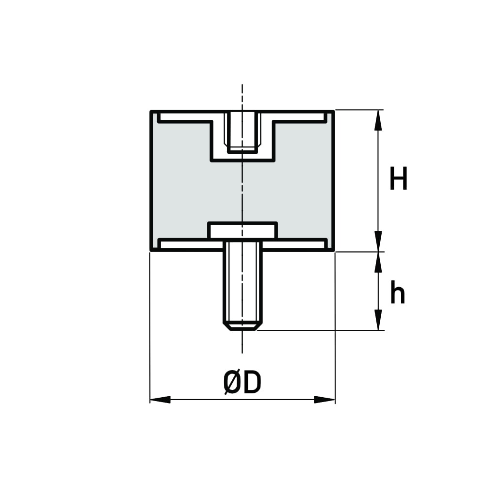 Rubber Trillingsdempers type B