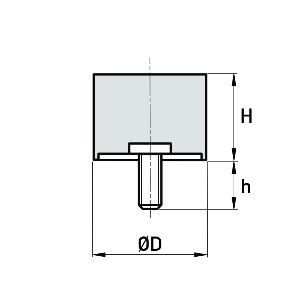Rubber Stootbuffers type D