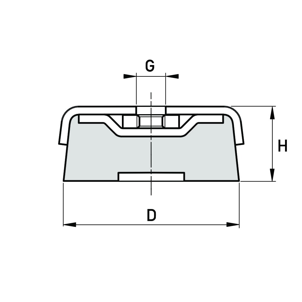 rubber voet machinevoet