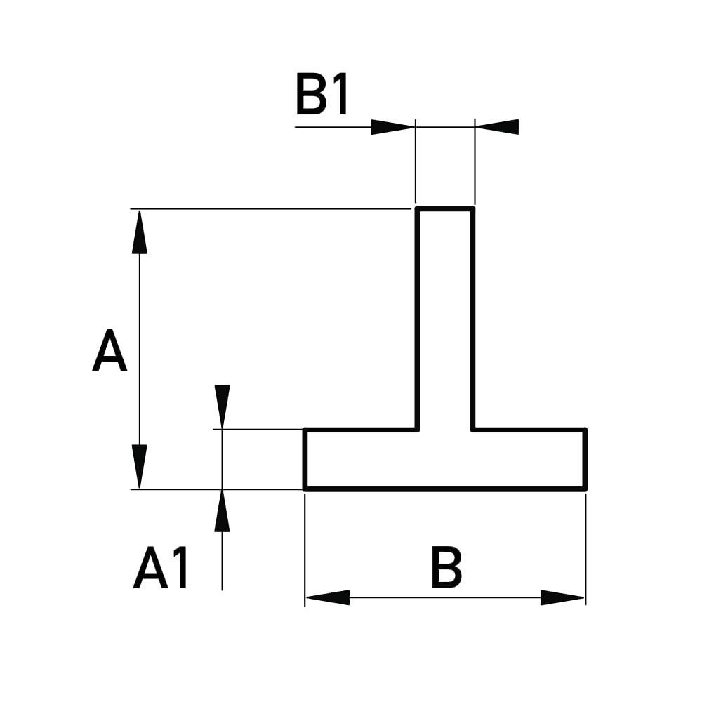 T-profielen